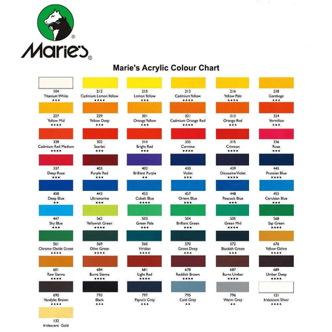 Maires Acrylic Paint 75ml